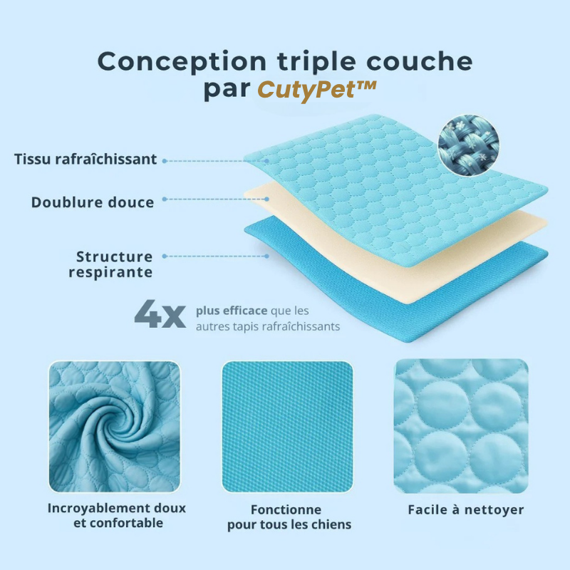 CutyPet™ FreshPad